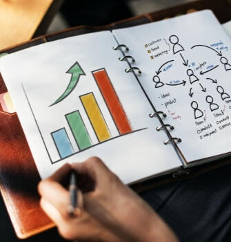 SinnRJ : Article de blog